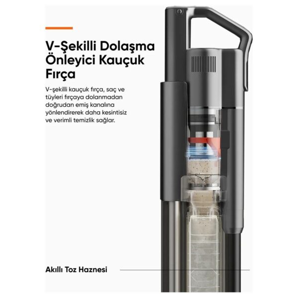 UWANT Güçlü Emiş Gücüne Sahip Kendisini Temizleyebilen Dikey Süpürge V500 2.5 L Toz Haznesi ile Şarjlı
