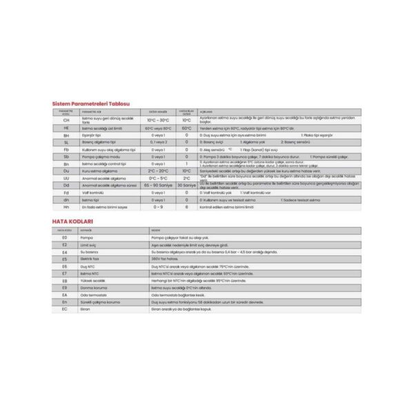 Vaillant Termodinamik Dek 14 Kw Monofaz Elektrikli Kombi (Isıtma+Sıcak Su)