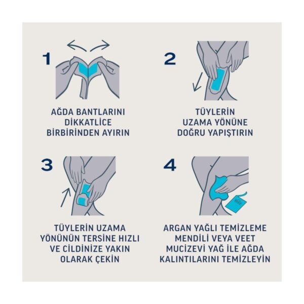 Veet Professional Ağda Bandı Hassas Ciltler İçin 40’lı Bacak & Vücut Bölgesi Temizleme Mendili