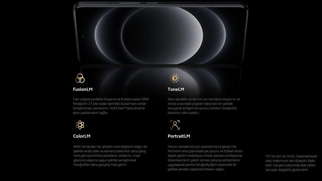 Xiaomi 14 Ultra