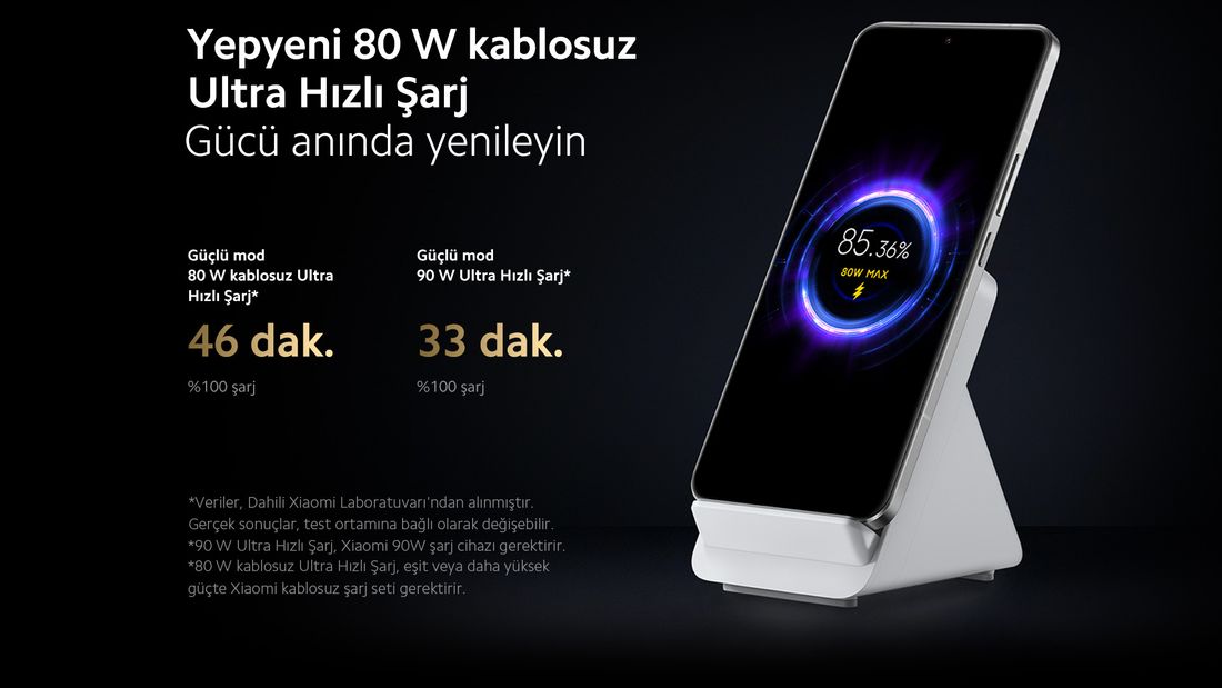 Xiaomi 14 Ultra