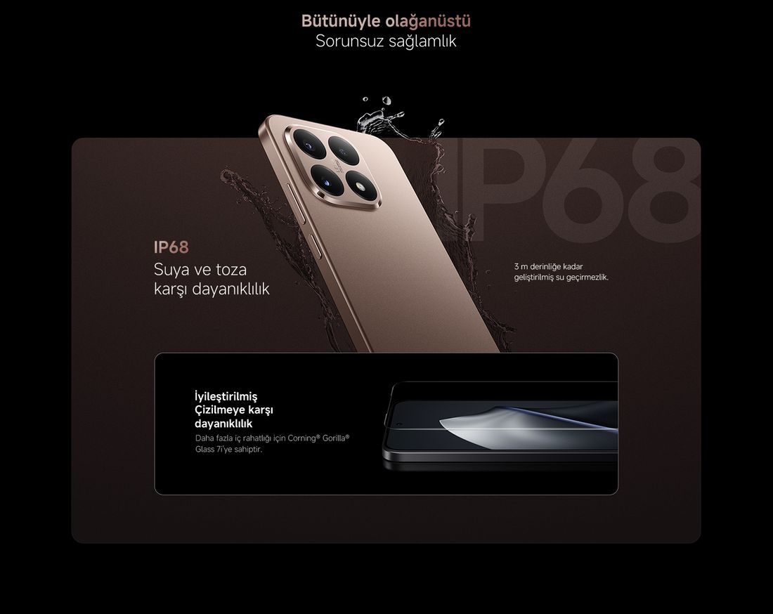 Xiaomi 15T