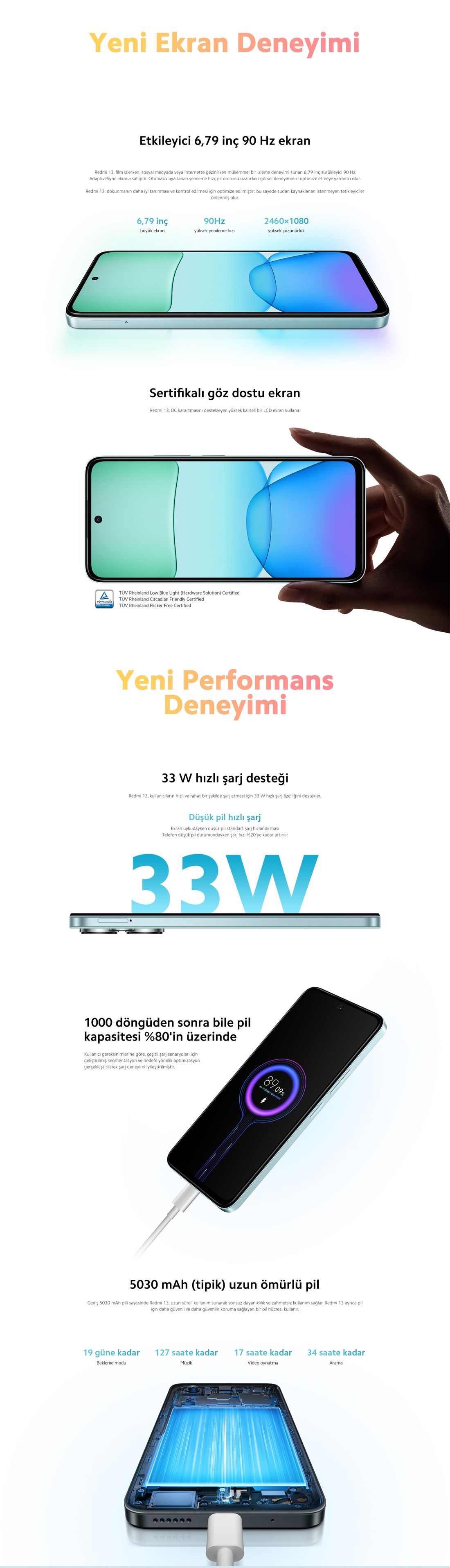 Xiaomi REDMI 13
