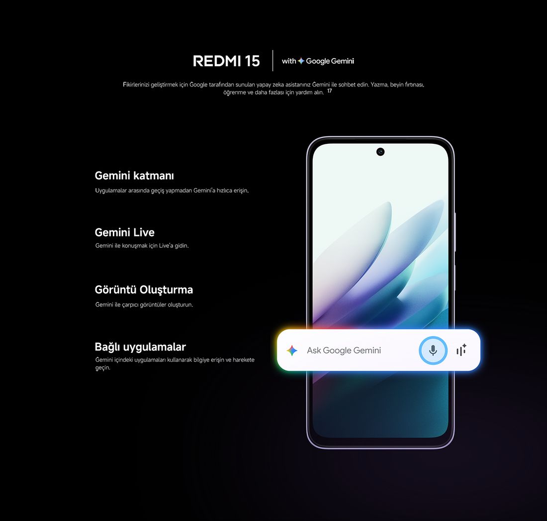 Xiaomi REDMI 15