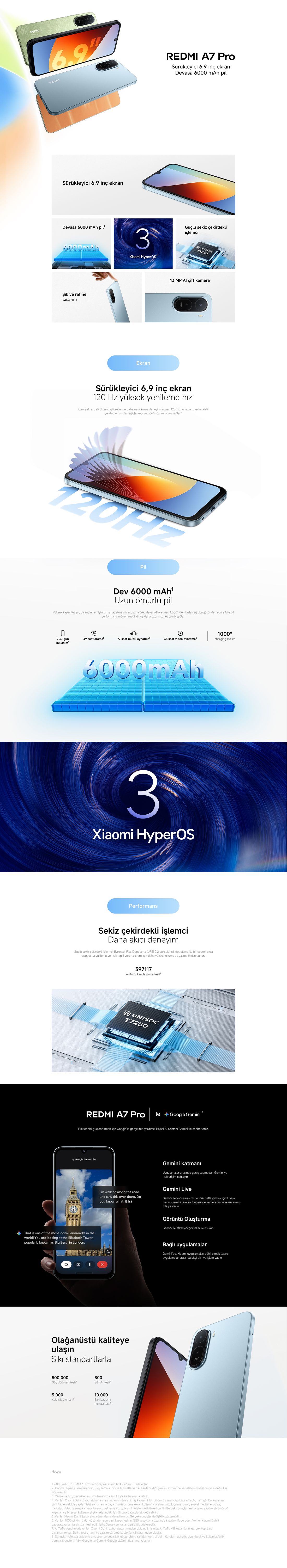 Xiaomi REDMI A7 Pro