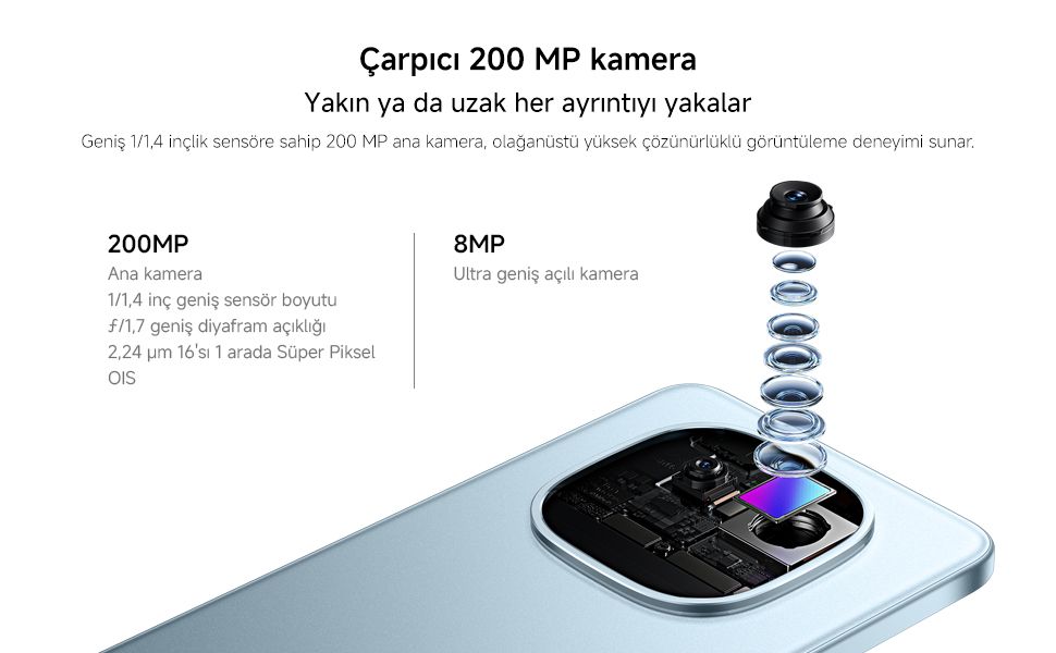 Xiaomi REDMI Note 15 Pro