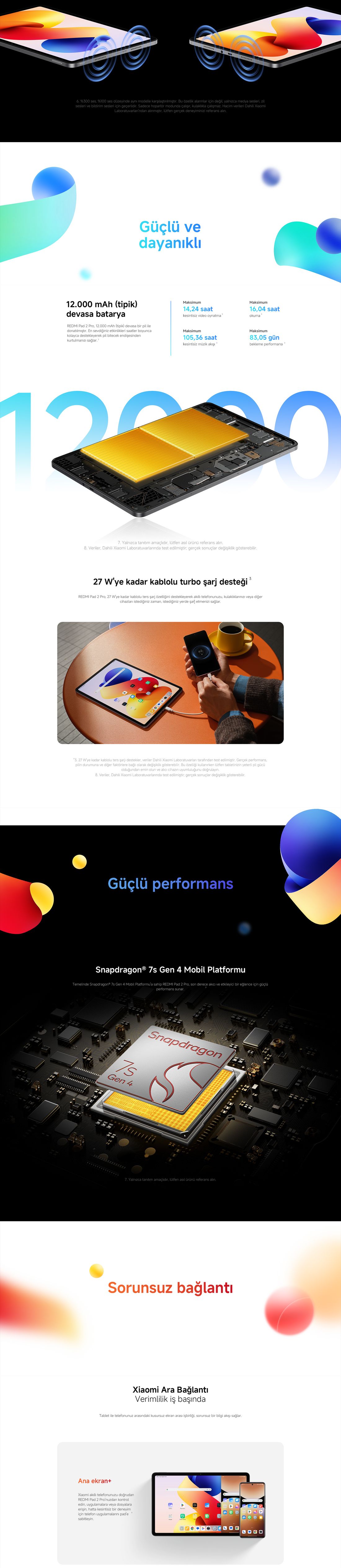 Xiaomi Redmi Pad 2 Pro 8GB 256GB 12.1" + Klavye