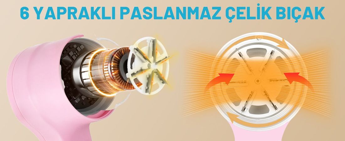 Yasomi Dn-31 Quilmate USB Şarj Edilebilir LED Ekran Tiftik-Tüy Toplama Makinesi
